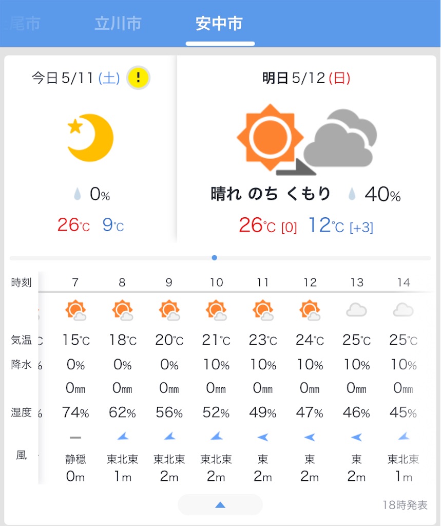 f:id:hide-n64:20240511193818j:image