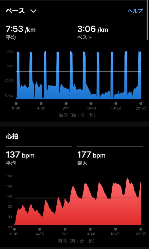 f:id:hide-n64:20240519132749j:image