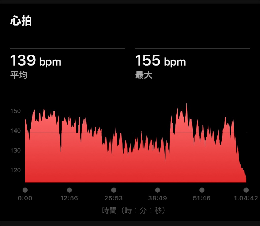 f:id:hide-n64:20240525153235j:image