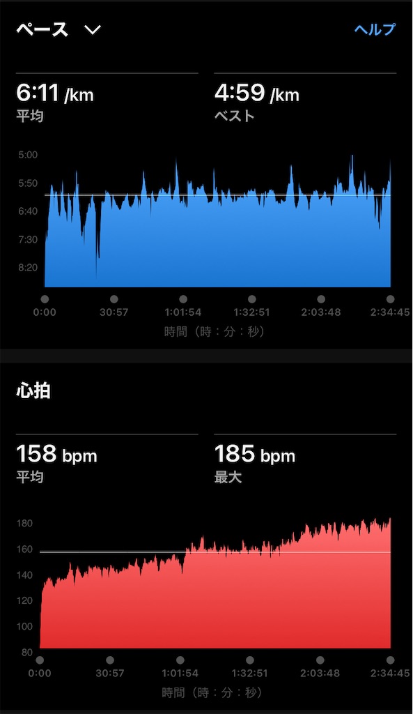 f:id:hide-n64:20240526092539j:image