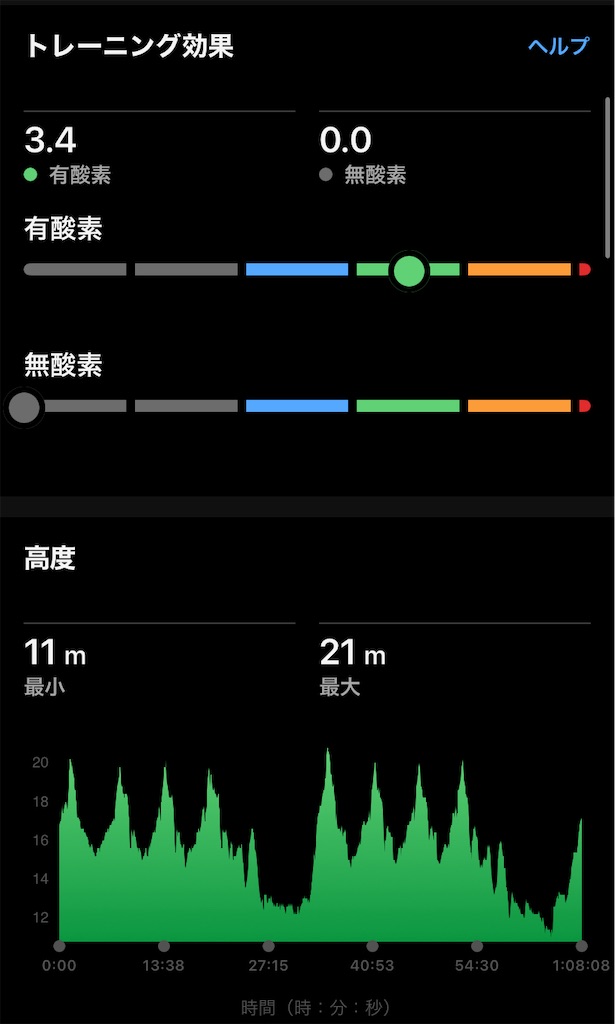 f:id:hide-n64:20240615200927j:image