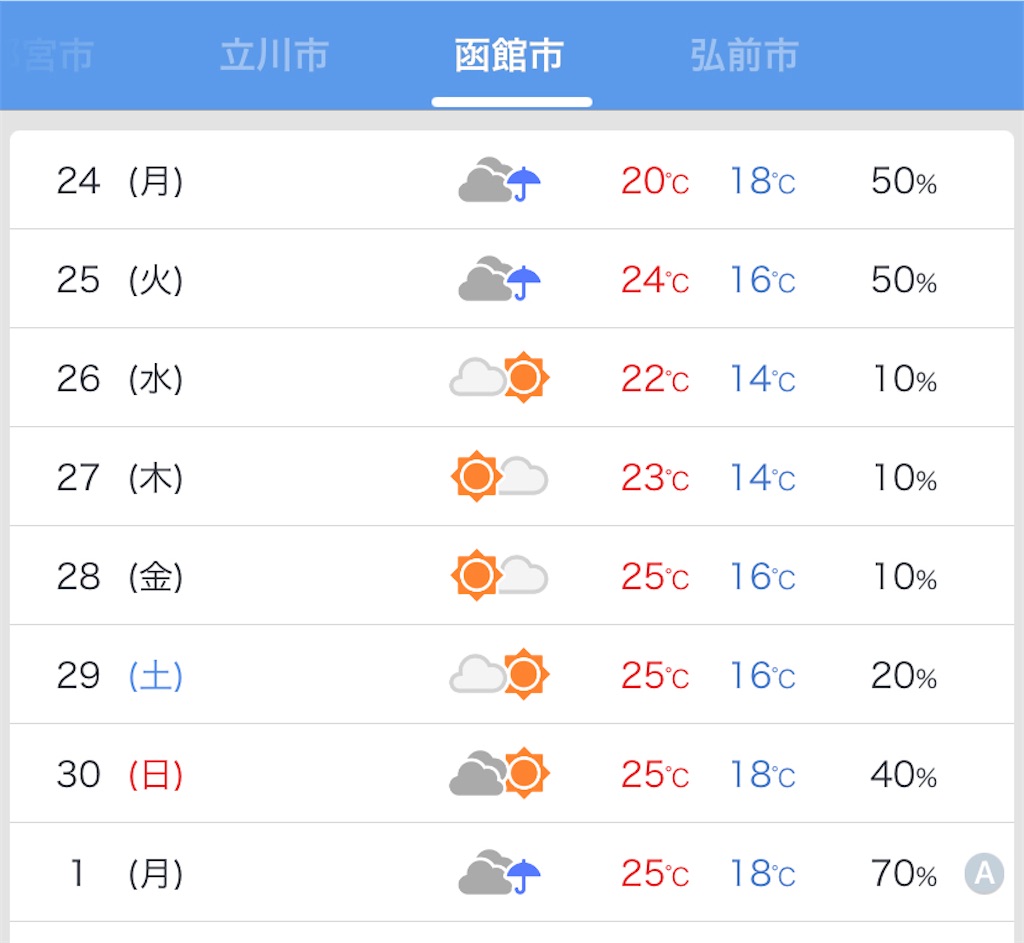 f:id:hide-n64:20240622192917j:image