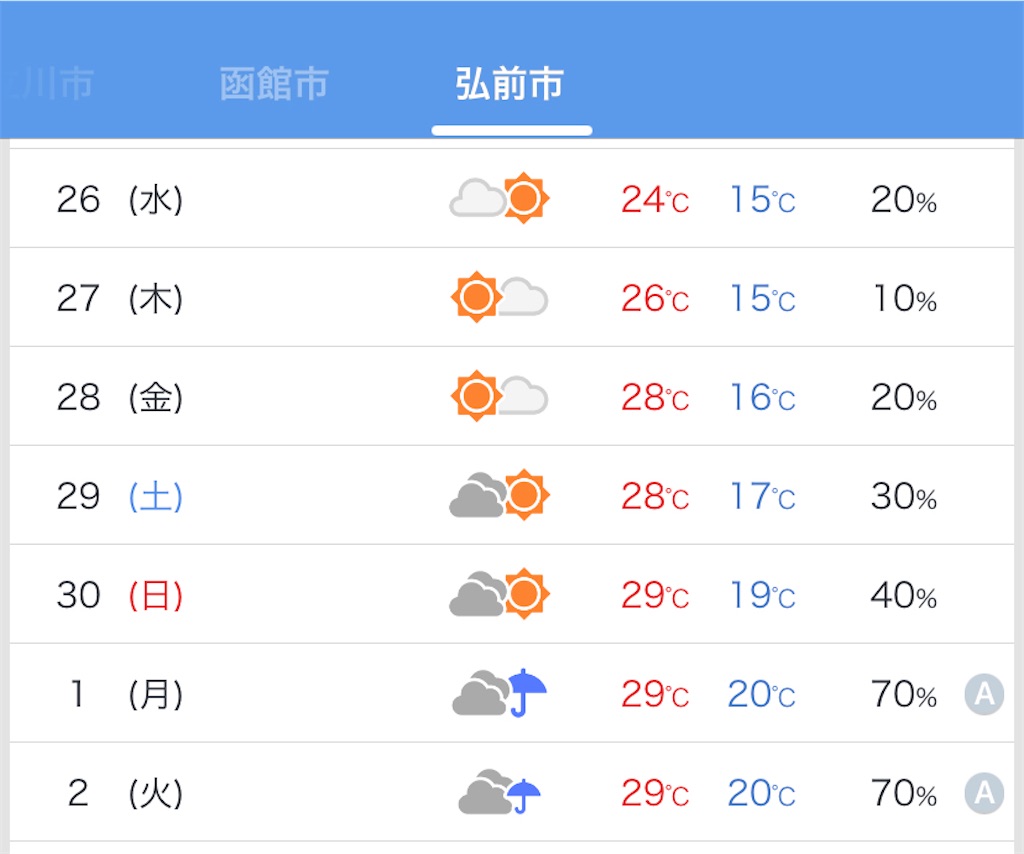 f:id:hide-n64:20240622192931j:image