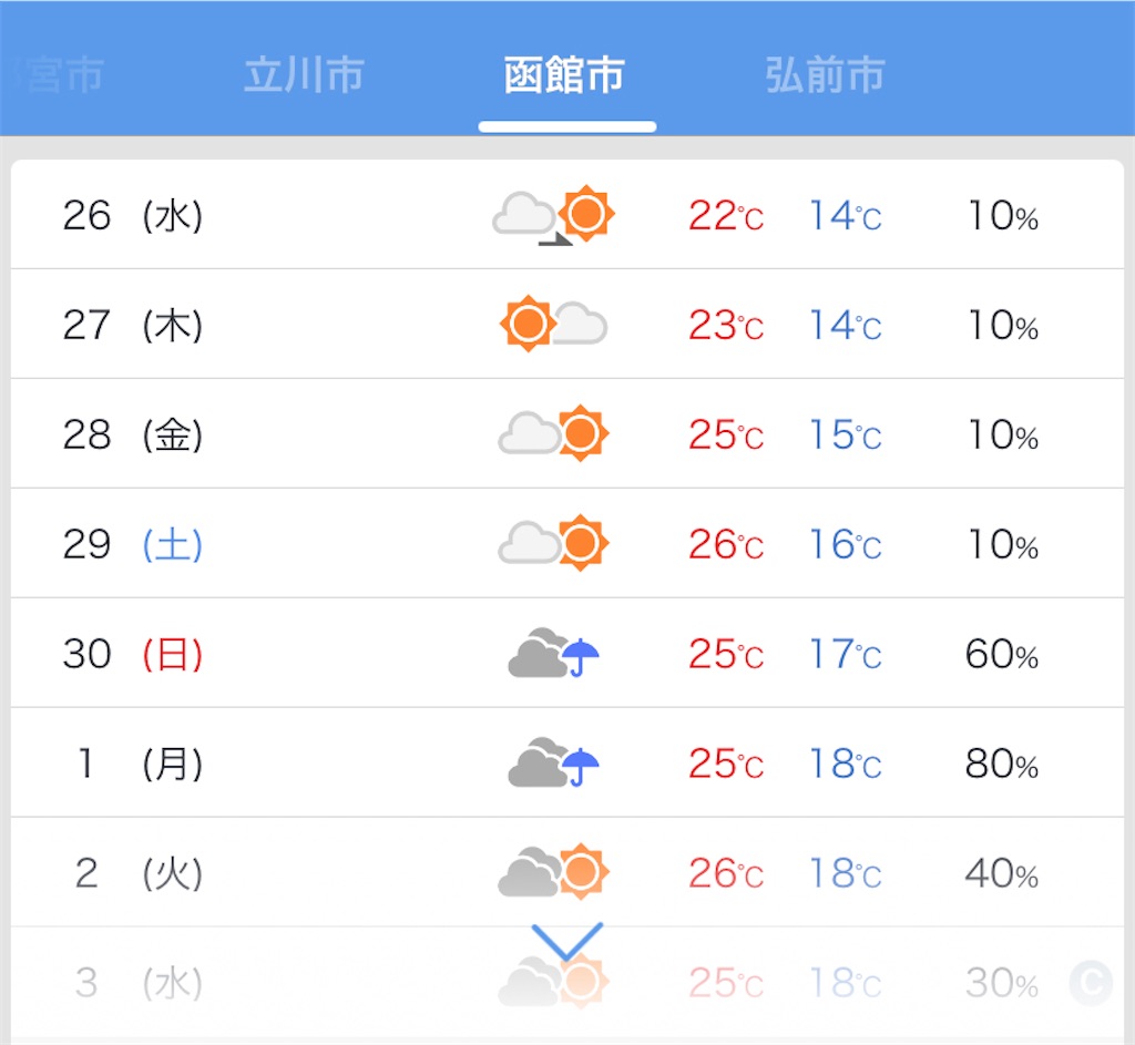 f:id:hide-n64:20240624144500j:image