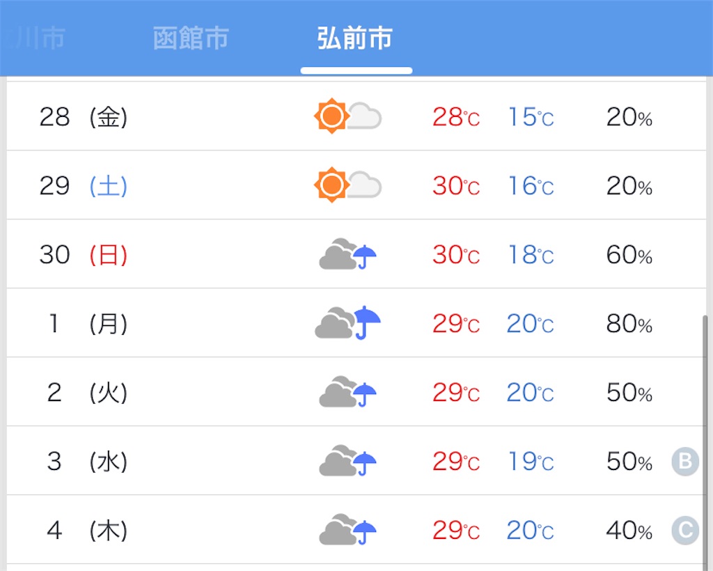 f:id:hide-n64:20240624144503j:image