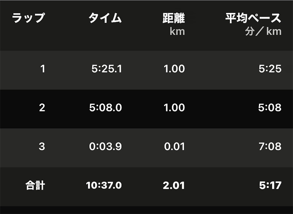 f:id:hide-n64:20240720072325j:image