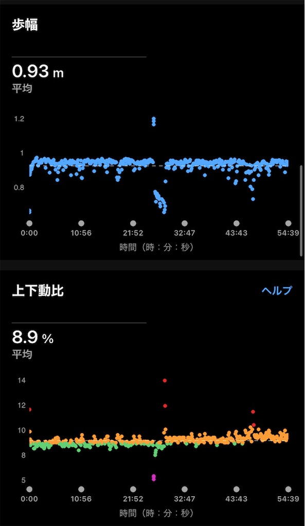 f:id:hide-n64:20240803095907j:image