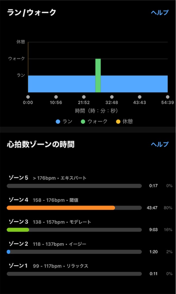 f:id:hide-n64:20240803095918j:image