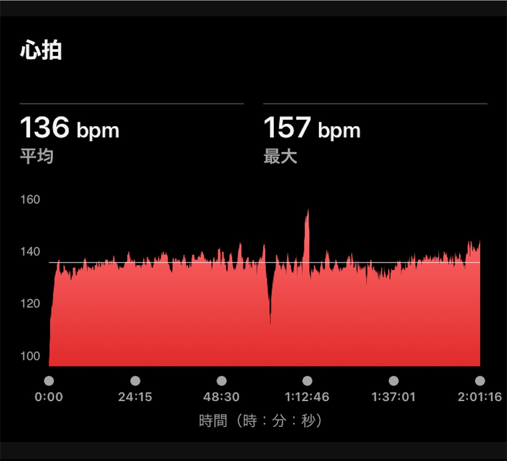 f:id:hide-n64:20240804173255j:image