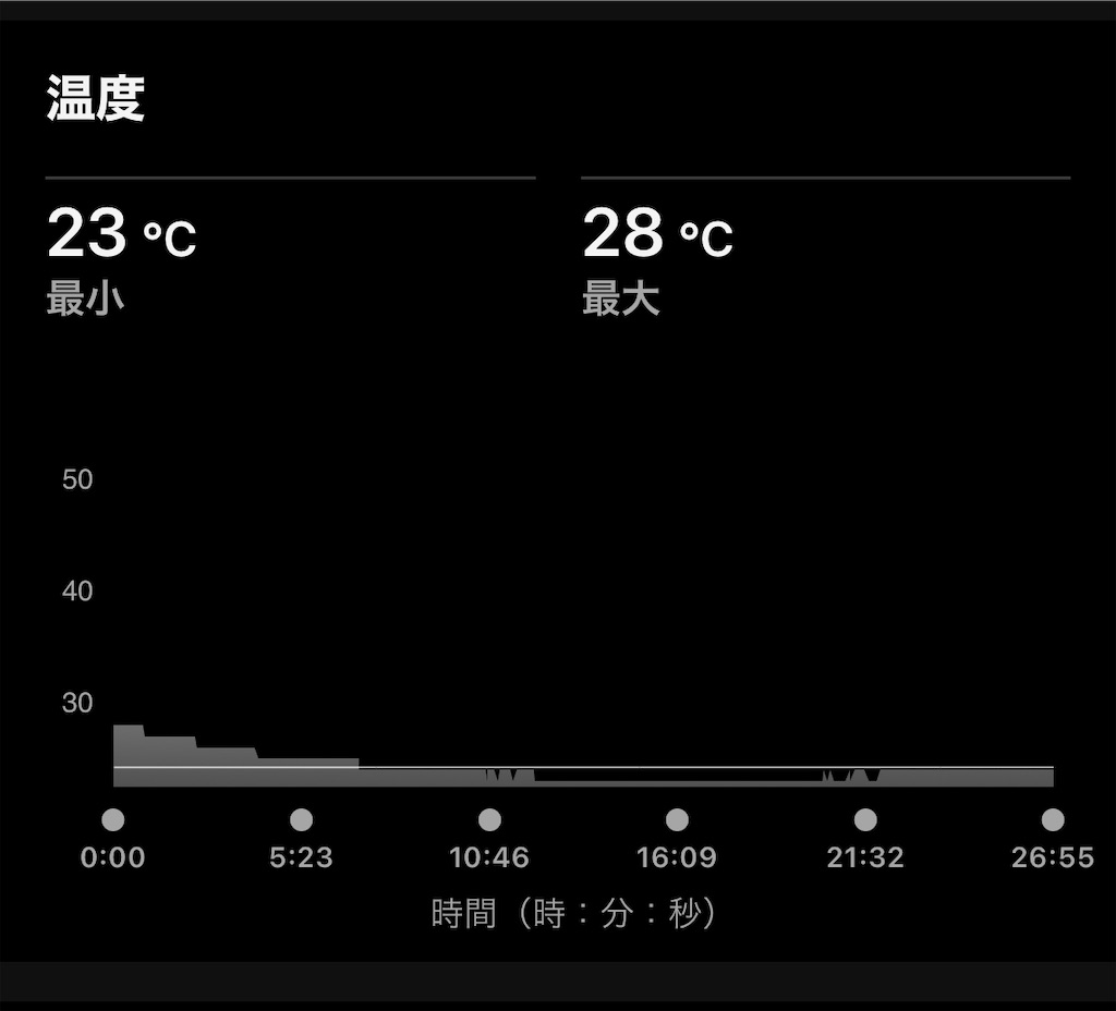 f:id:hide-n64:20250712124549j:image