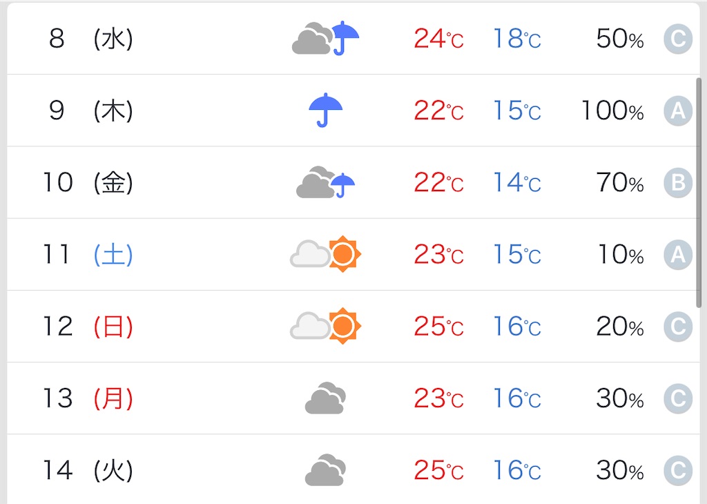 f:id:hide-n64:20251006072331j:image