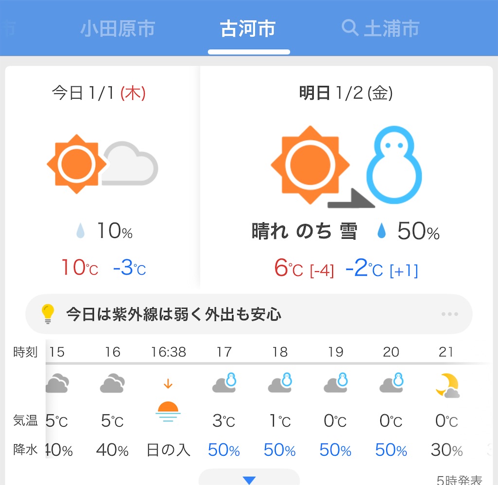 f:id:hide-n64:20260101105457j:image f:id:hide-n64:20260101105457j:image