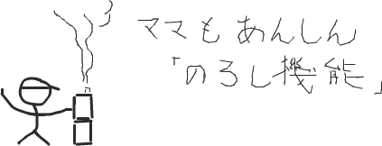 マイクロソフトが満を持して携帯業界に参入。全世界を震撼させたその