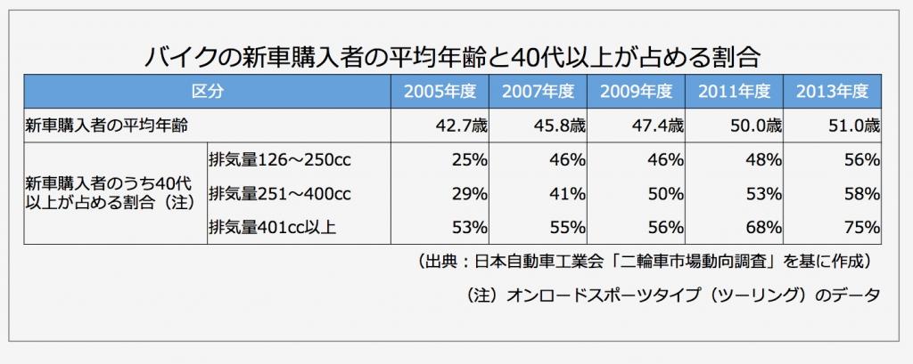 f:id:hide69oz:20170226233852j:plain