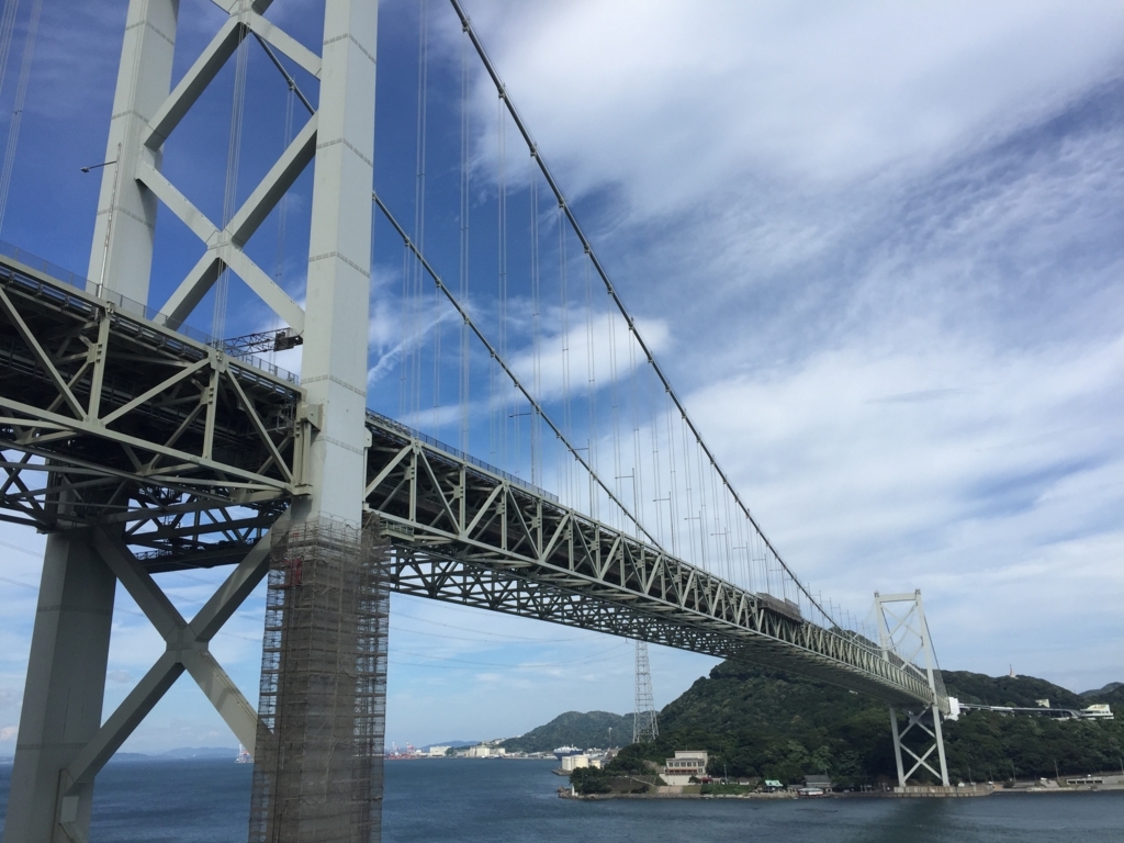 f:id:hide69oz:20170819145837j:plain