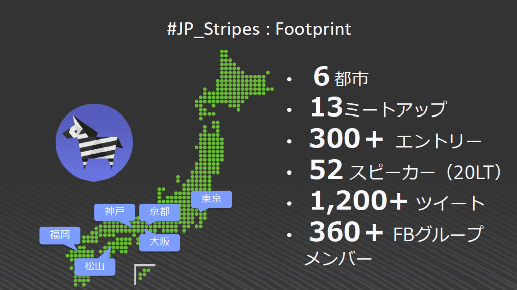 f:id:hide69oz:20171218152157p:plain f:id:hide69oz:20171218152157p:plain