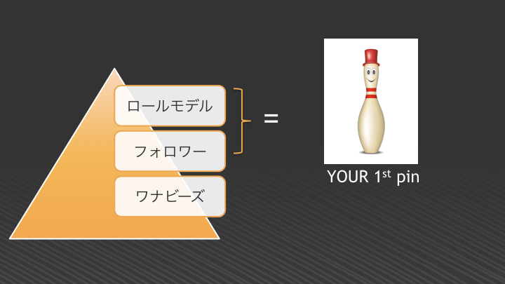 f:id:hide69oz:20171218153953j:plain f:id:hide69oz:20171218153953j:plain