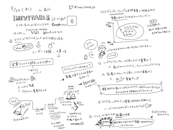 f:id:hide69oz:20180602190655j:plain