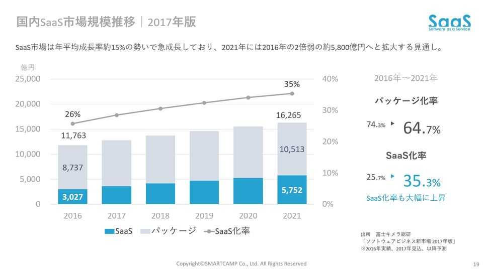 f:id:hide69oz:20190119174929p:plain f:id:hide69oz:20190119174929p:plain