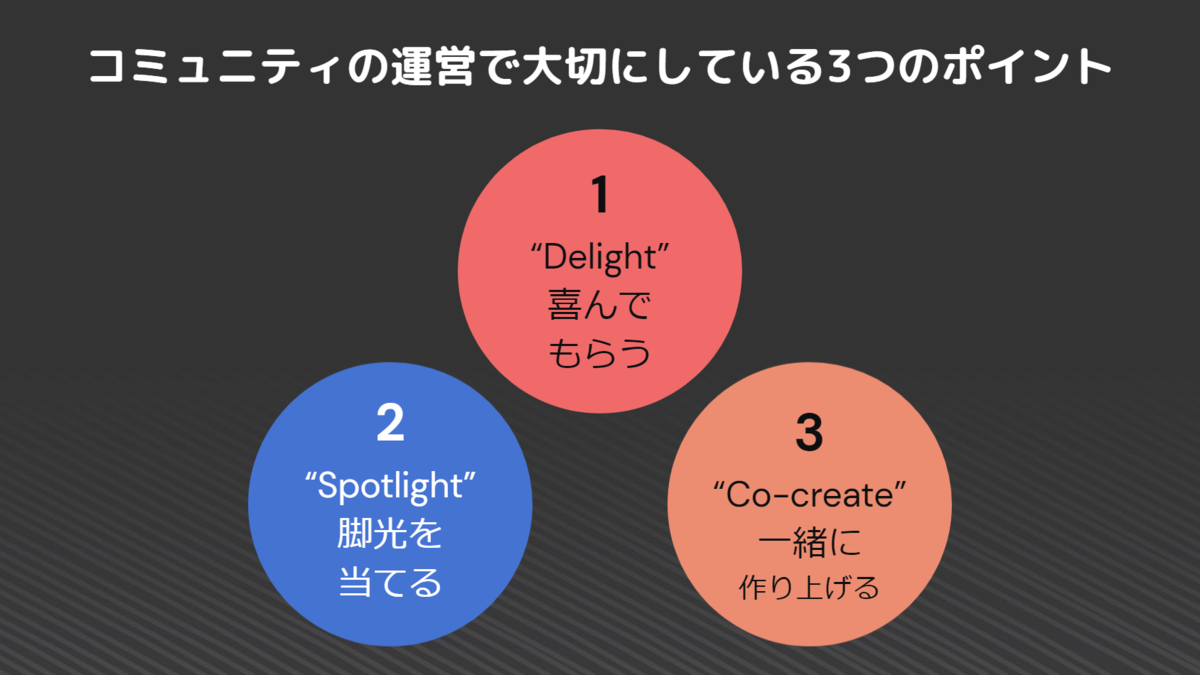 f:id:hide69oz:20211021152156p:plain