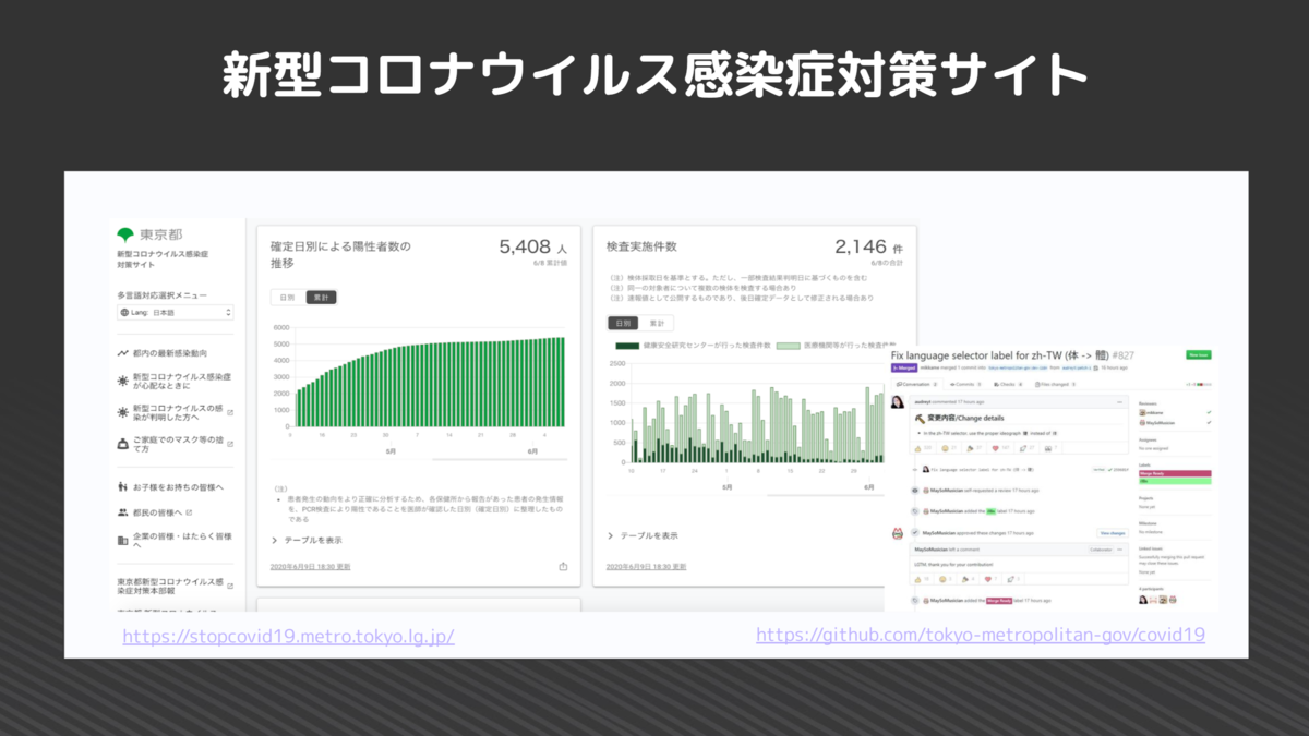 f:id:hide69oz:20211021192532p:plain