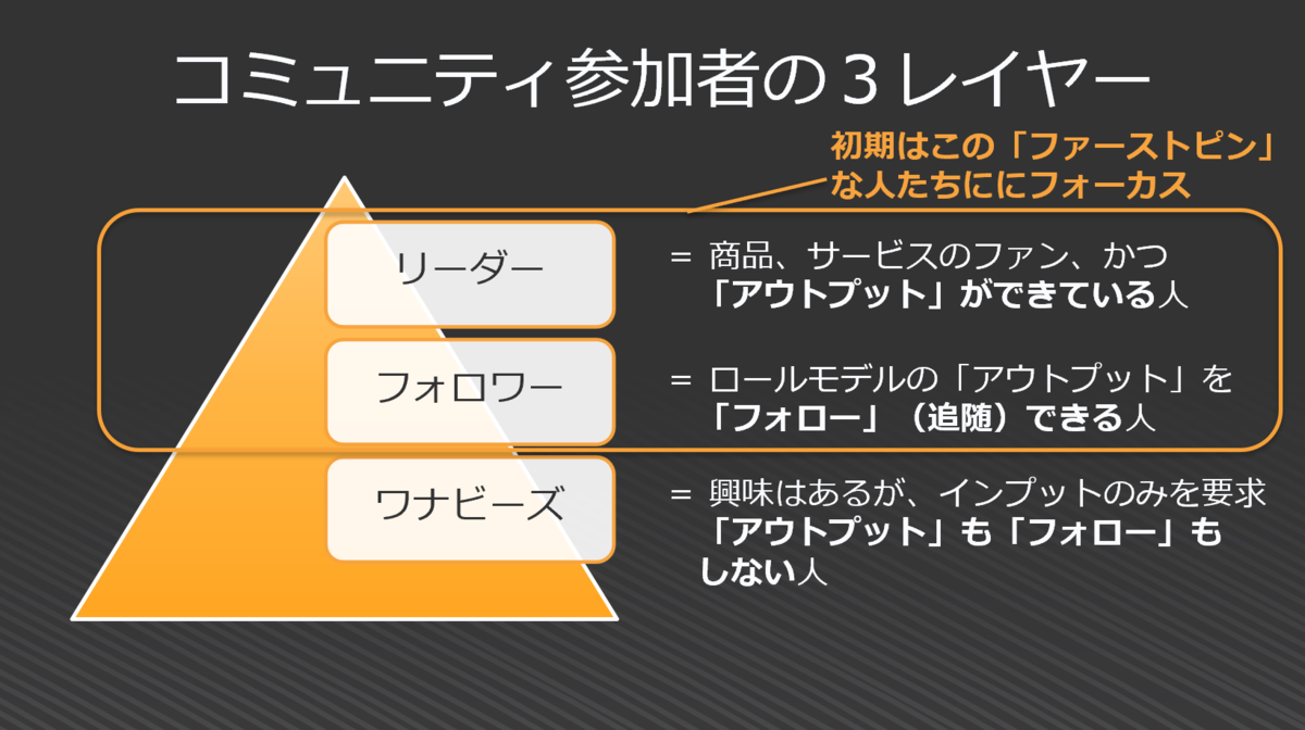 f:id:hide69oz:20220120193406p:plain