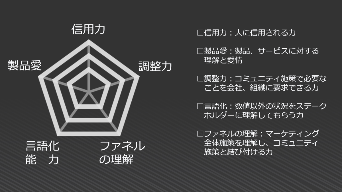 f:id:hide69oz:20220121021925p:plain