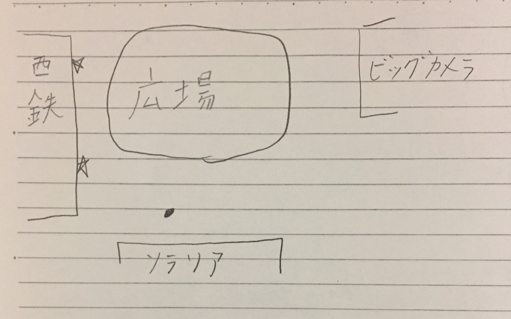 f:id:hide_calpis:20180925224747j:plain f:id:hide_calpis:20180925224747j:plain