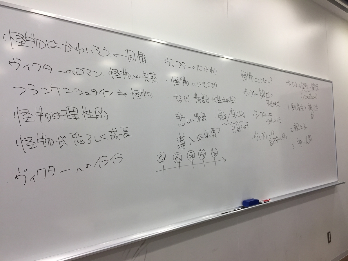 f:id:hide_calpis:20190703235238j:plain f:id:hide_calpis:20190703235238j:plain