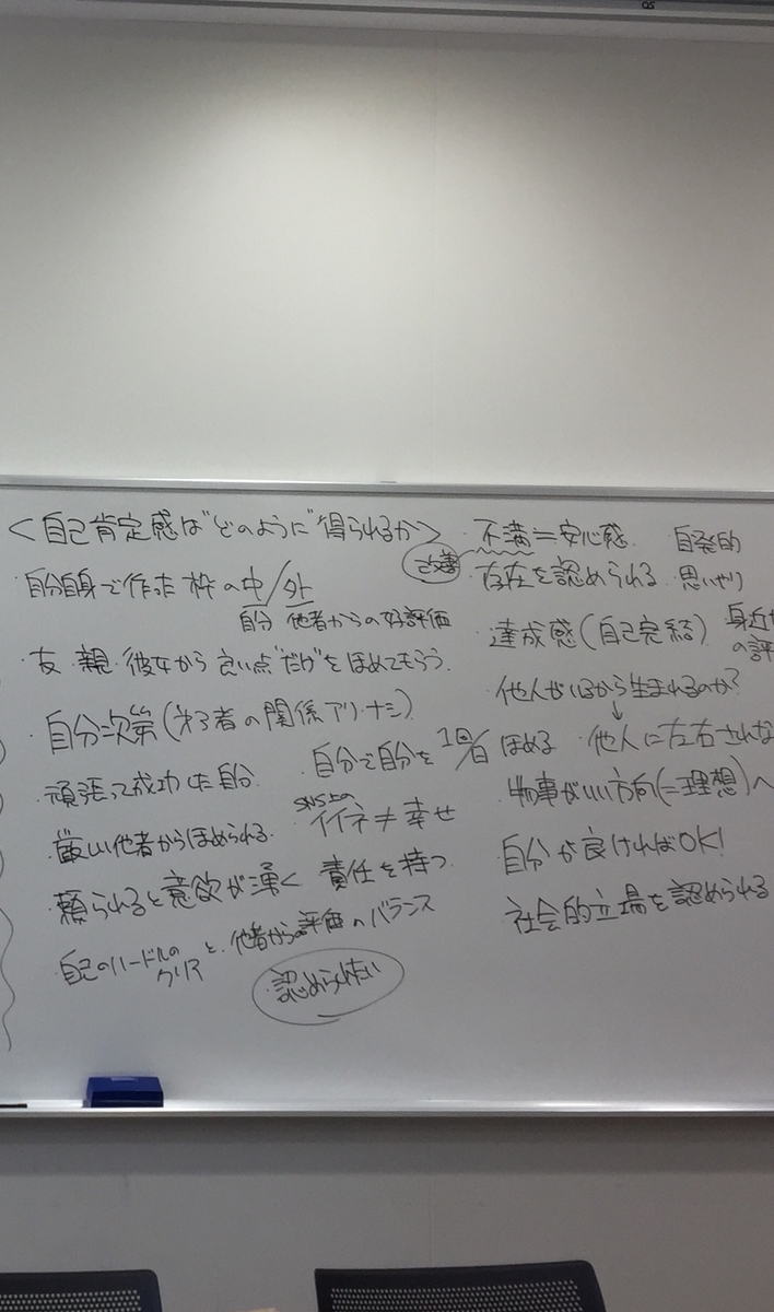 f:id:hide_calpis:20190710222418j:plain f:id:hide_calpis:20190710222418j:plain