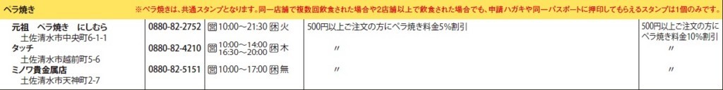 f:id:hide_chan84:20171008063025j:plain f:id:hide_chan84:20171008063025j:plain