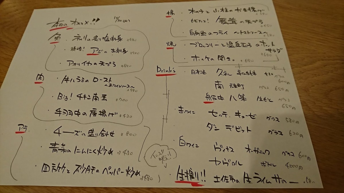 f:id:hide_chan84:20191030185000j:plain