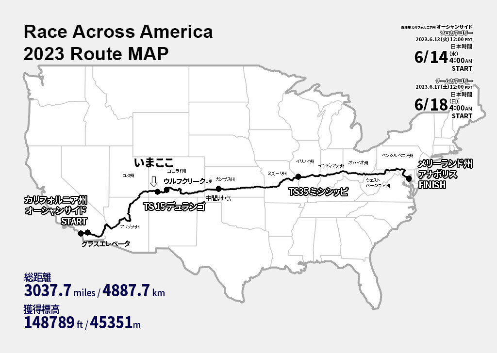Raam Map RAAM(Race Across AMerica)を完走してきた話 - ひであ観察日誌