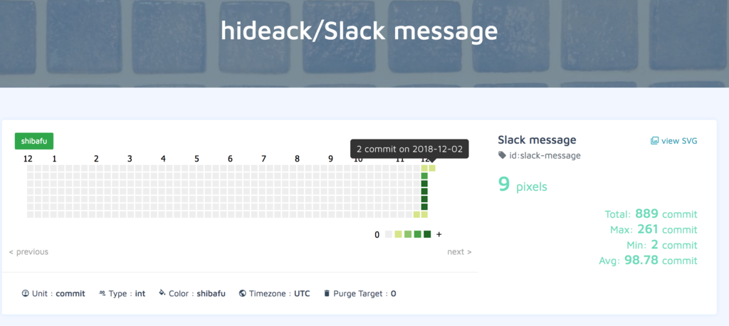 f:id:hideack:20181202102810p:plain f:id:hideack:20181202102810p:plain