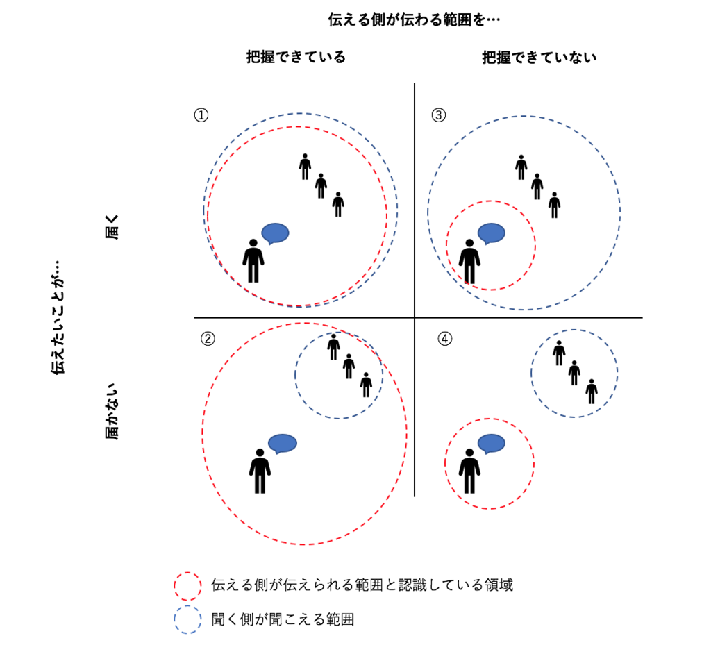 f:id:hideack:20181219100303p:image:w600