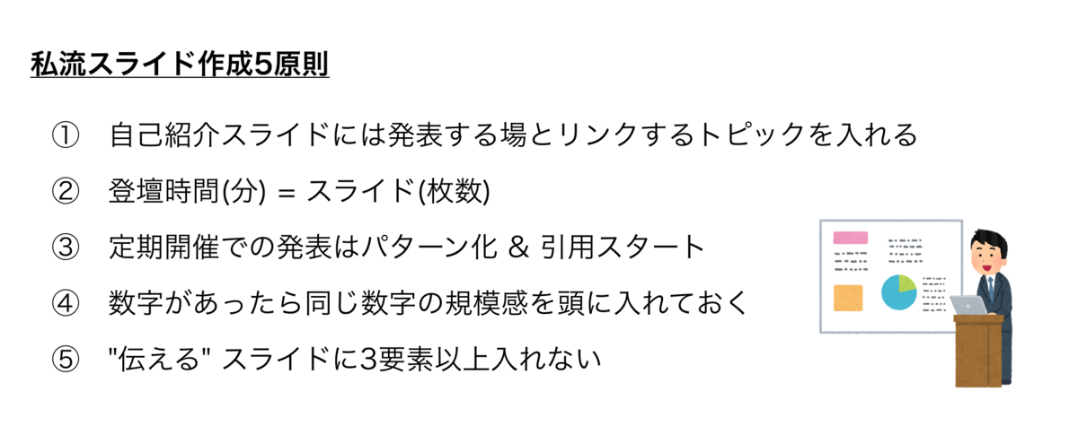 1. 自己紹介スライドには発表する場とリンクするトピックを入れる 2. 登壇時間(分) = スライド(枚数) 3. 定期開催での発表はパターン化 &amp; 引用スタート 4. 数字があったら同じ数字の規模感を頭に入れておく 5. "伝える" スライドに3要素以上入れない