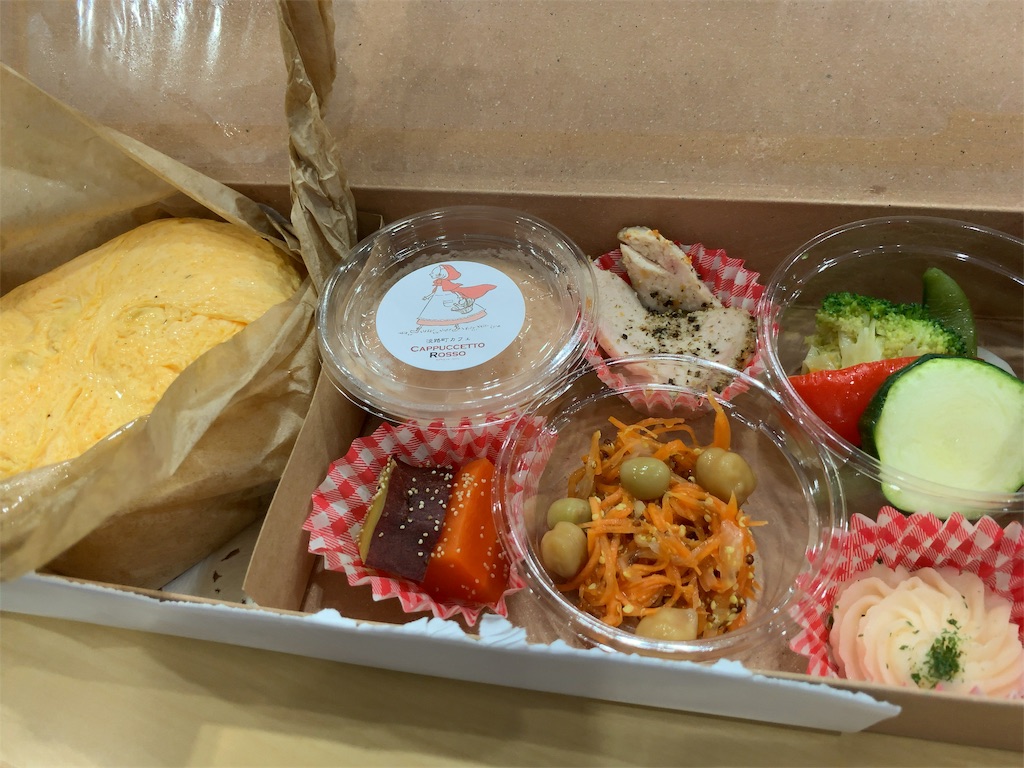 f:id:hideaki_kawahara:20190902212754j:image