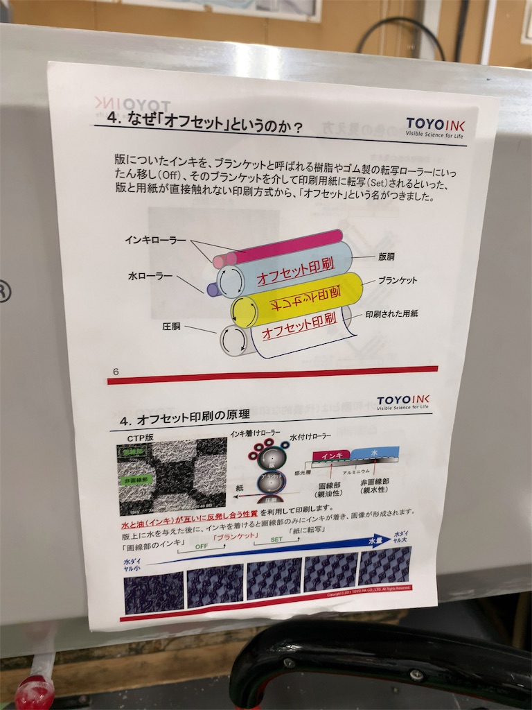 f:id:hideaki_kawahara:20190929110617j:image