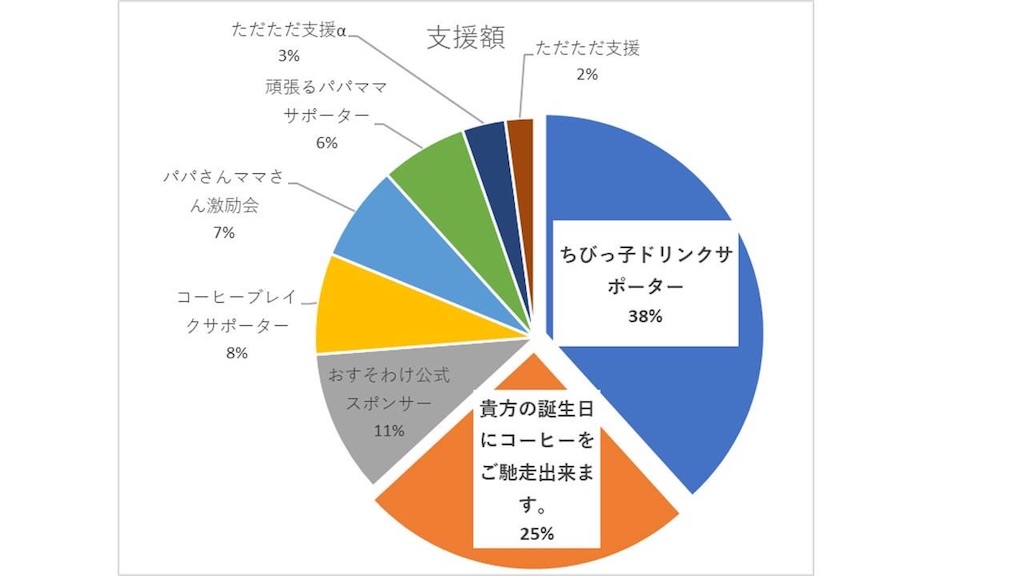 f:id:hideakimhappy:20200313193248j:image
