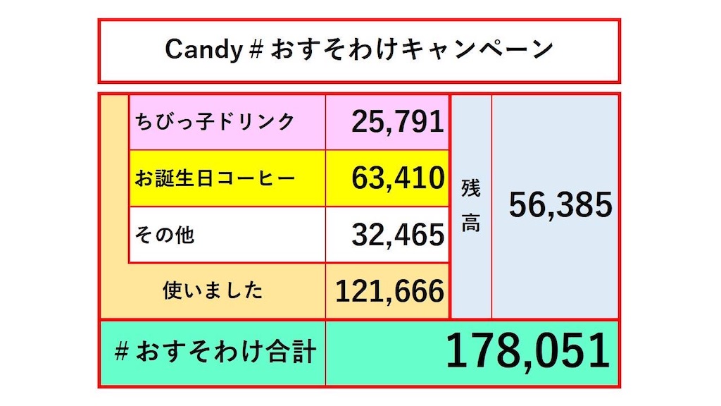 f:id:hideakimhappy:20200313193455j:image