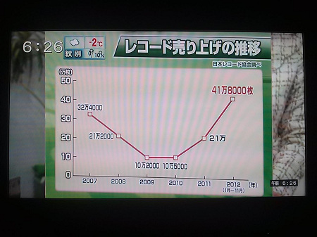 f:id:hideaway_juju:20130122112039j:image