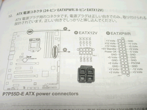 ASUS P7P55D-Eの補助電源についているカバー