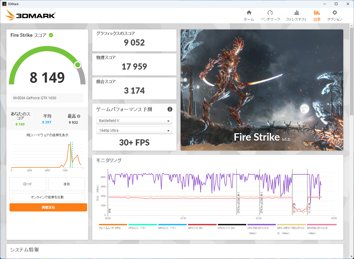 メインPCのグラフィックボード購入（ASUS DUAL-RTX3060-O12G-V2 