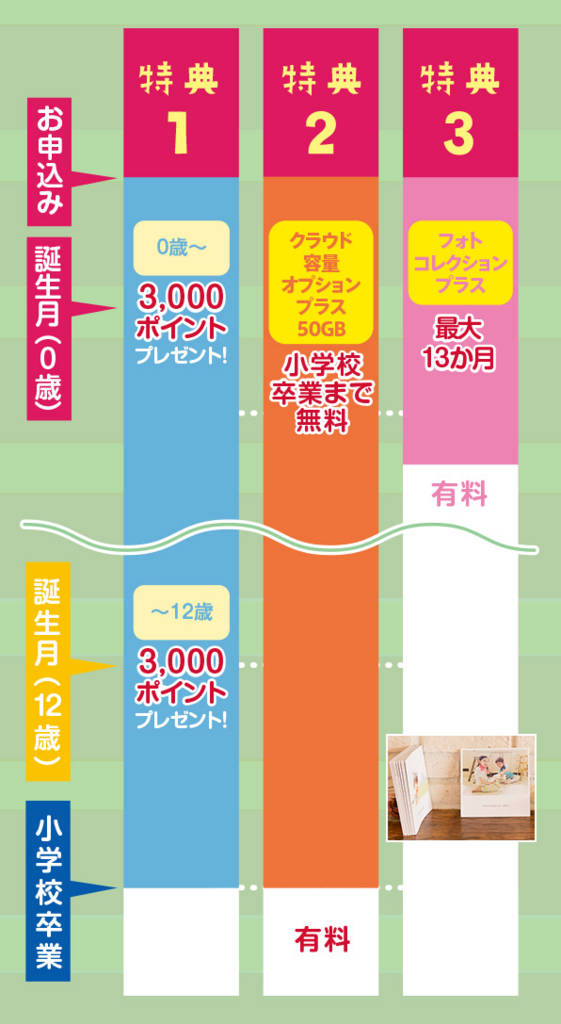 f:id:hidechichi:20170821223441j:plain