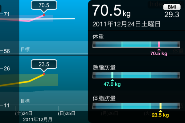 f:id:hidecr:20111224172434p:image f:id:hidecr:20111224172434p:image