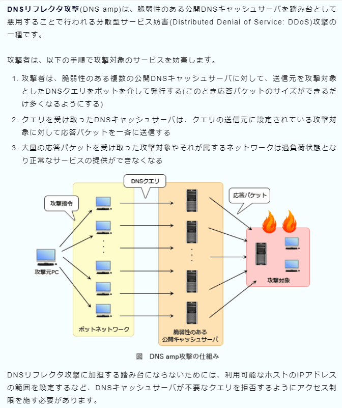 f:id:hideg40:20210723191055p:plain
