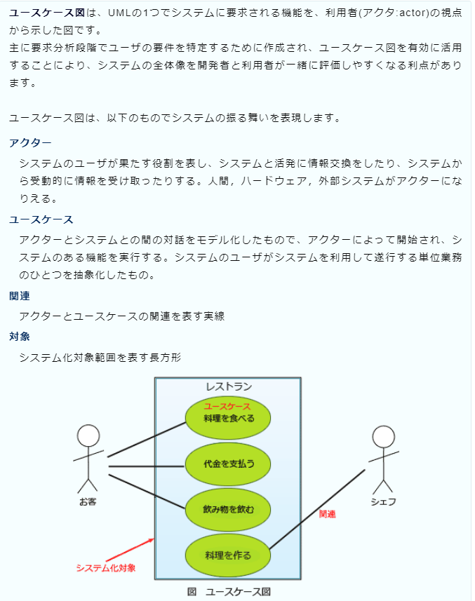 f:id:hideg40:20210726204845p:plain
