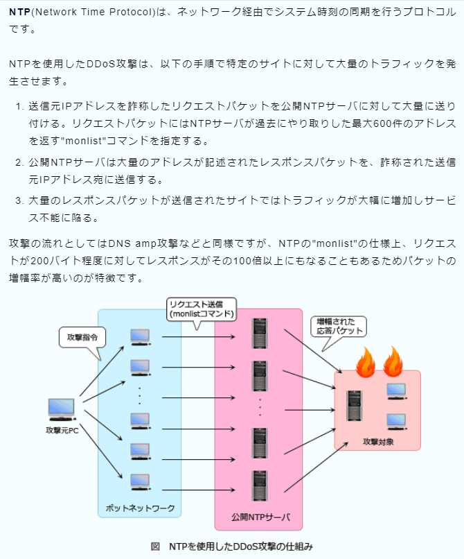 f:id:hideg40:20210923171908p:plain
