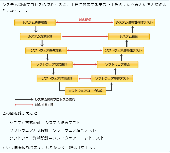 f:id:hideg40:20210929202055p:plain