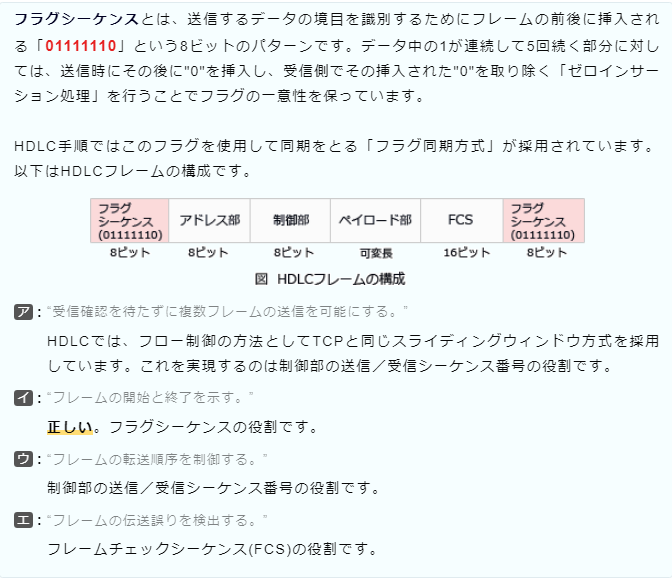 f:id:hideg40:20211005195943p:plain